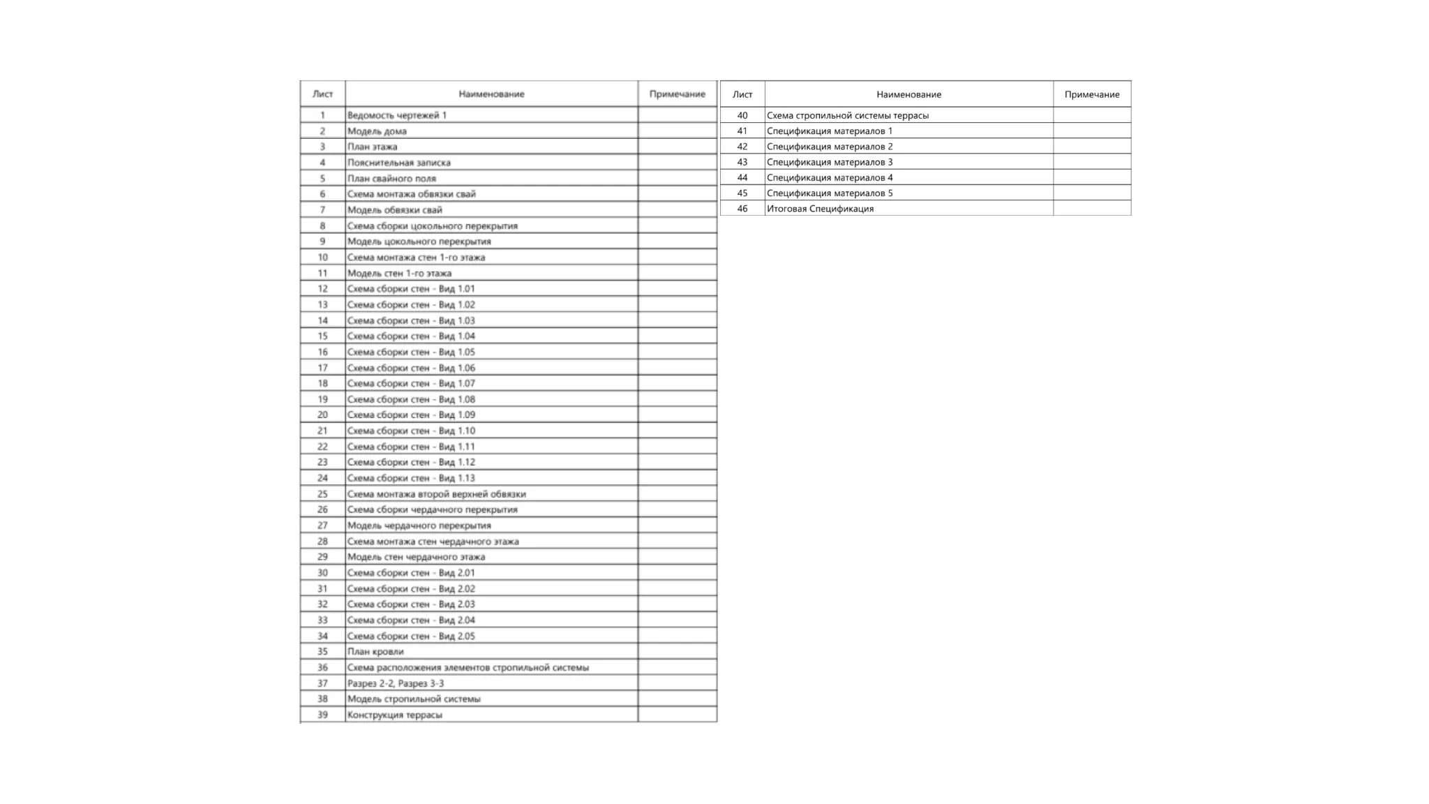 Купить проект каркасного одноэтажного дома 17АЧ01.04 по цене 9960 руб.